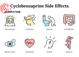 cyclobenzaprine 10 mg