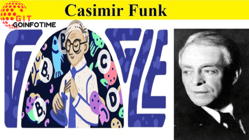 casimir funk