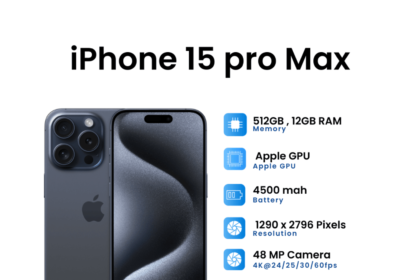 iPhone 15 Pro Max