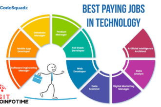 Best Paying Jobs in Technology