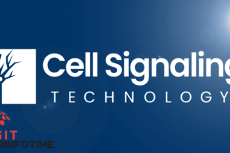 Cell Signaling Technology